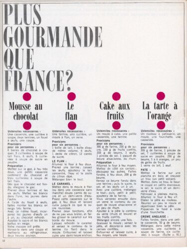 Magazine Mademoiselle Âge tendre janvier 1966, numéro 15, avec France Gall